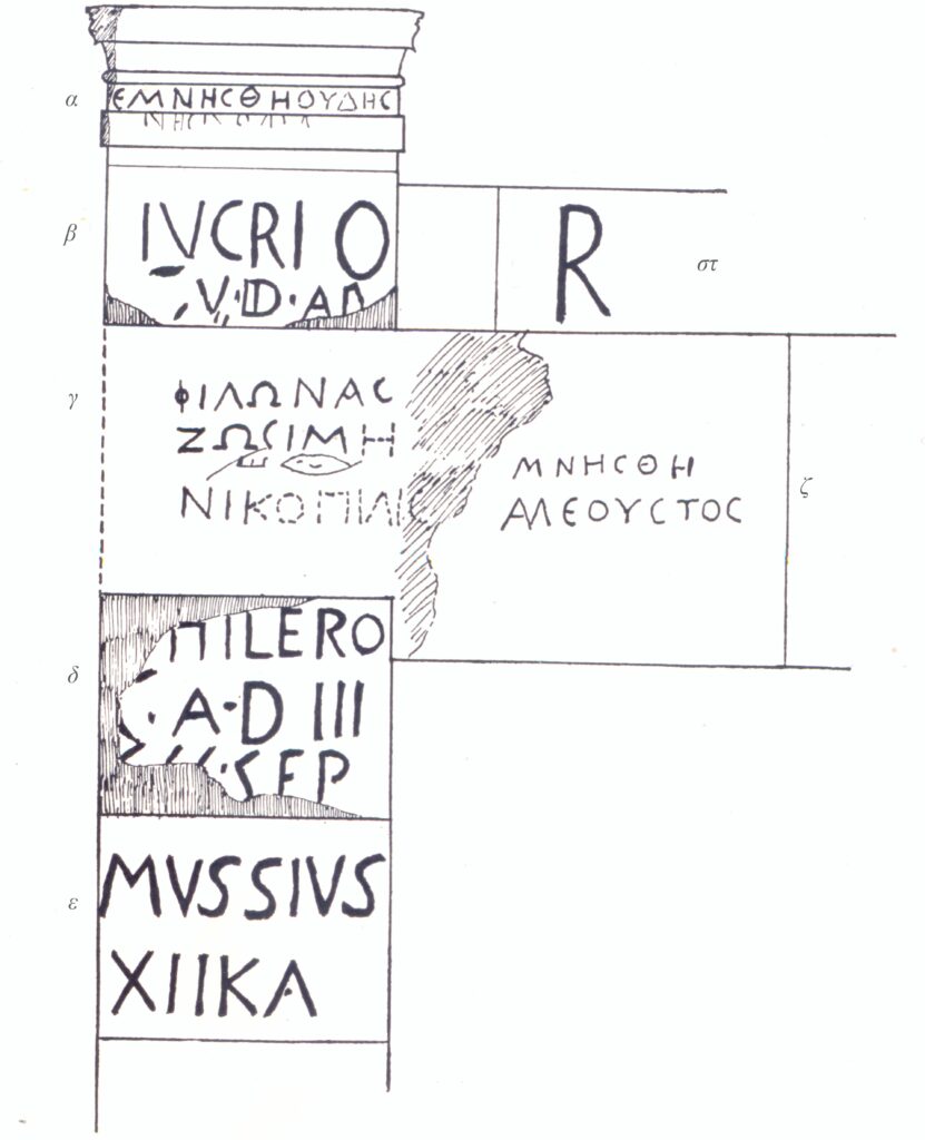 Επιγραφές περιηγητών στην Άνω Πειρήνη